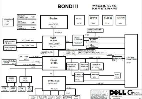 Quanta JM2 BONDI II - rev J3A - Motherboard Diagram